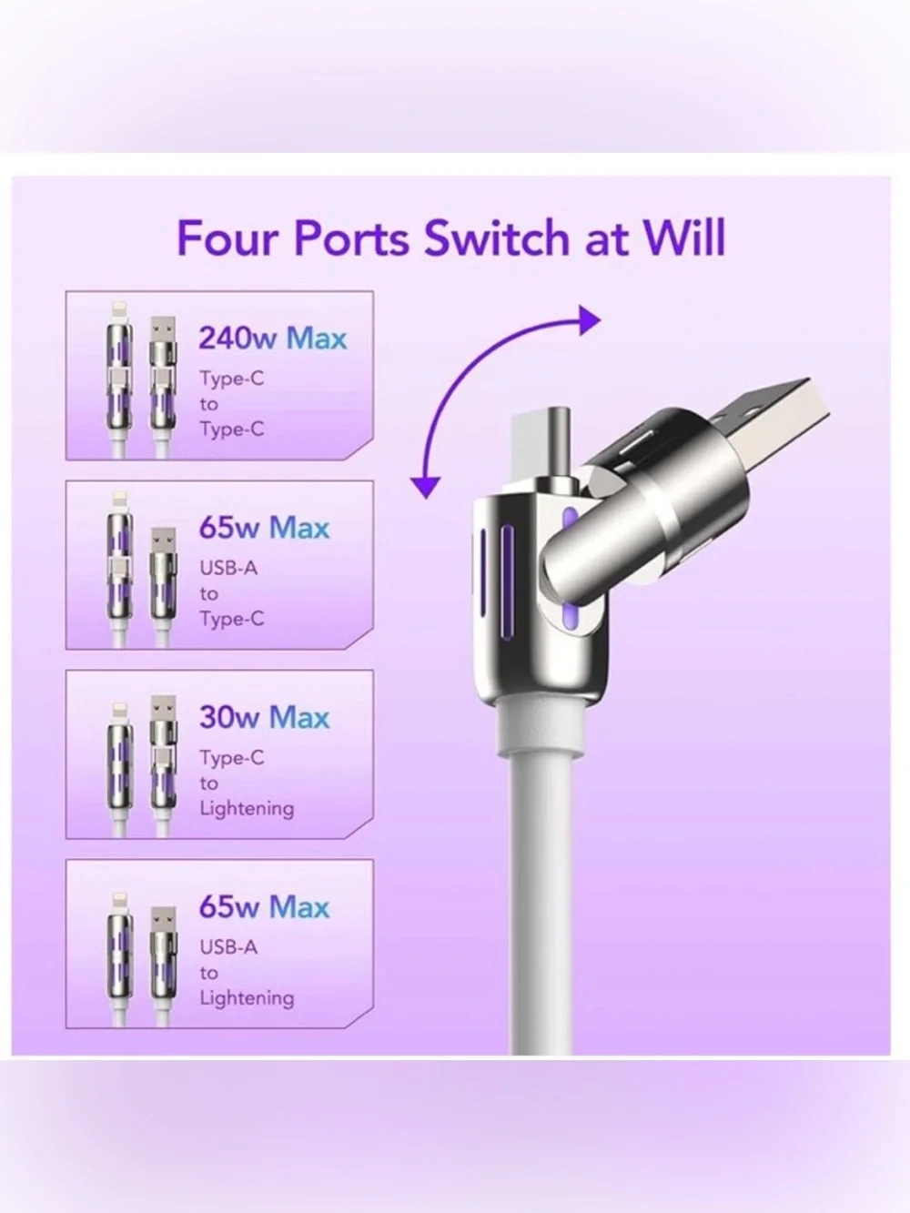 NEW 240W 2-in-2 Fast Data Cable Gray USB Charging Cable High Speed ⚡️